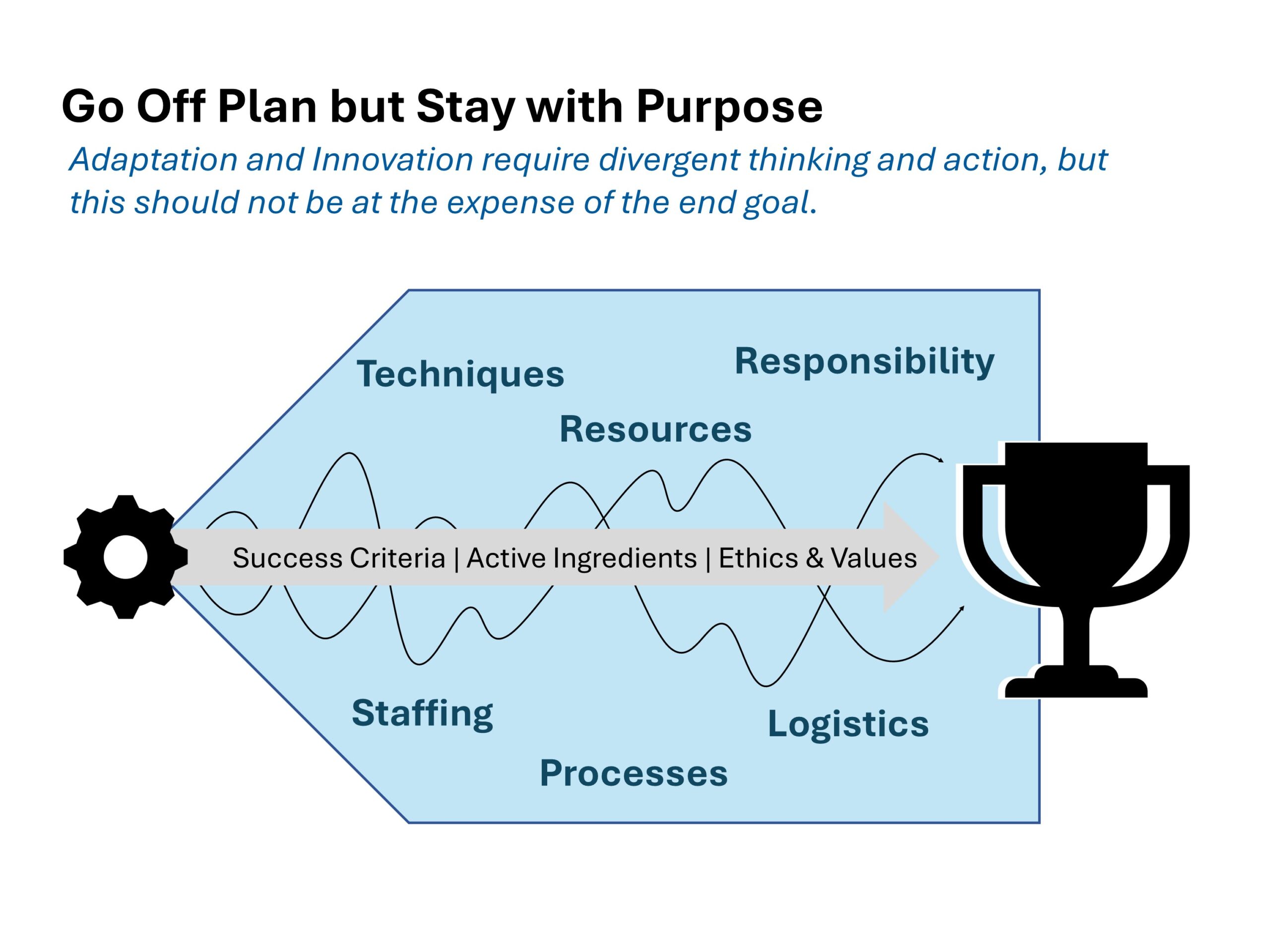 Slide64
