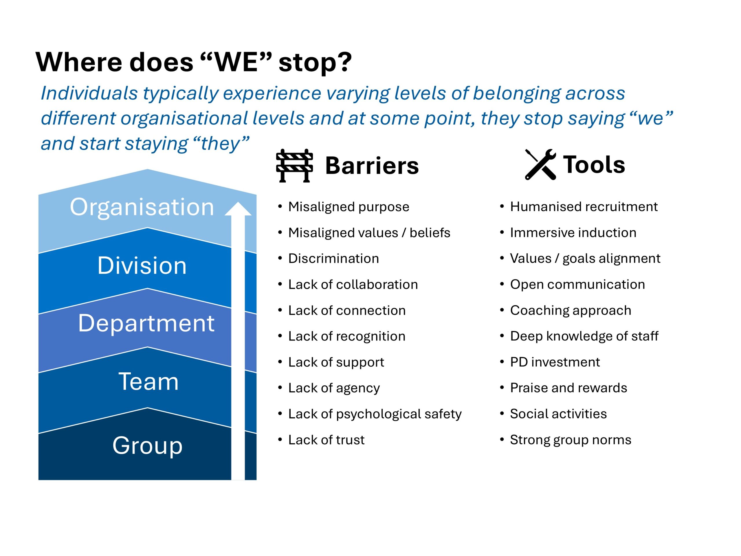 Slide76